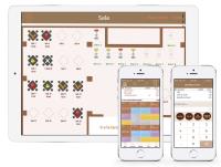 Software para GRUPOS de RESTAURACIÓN